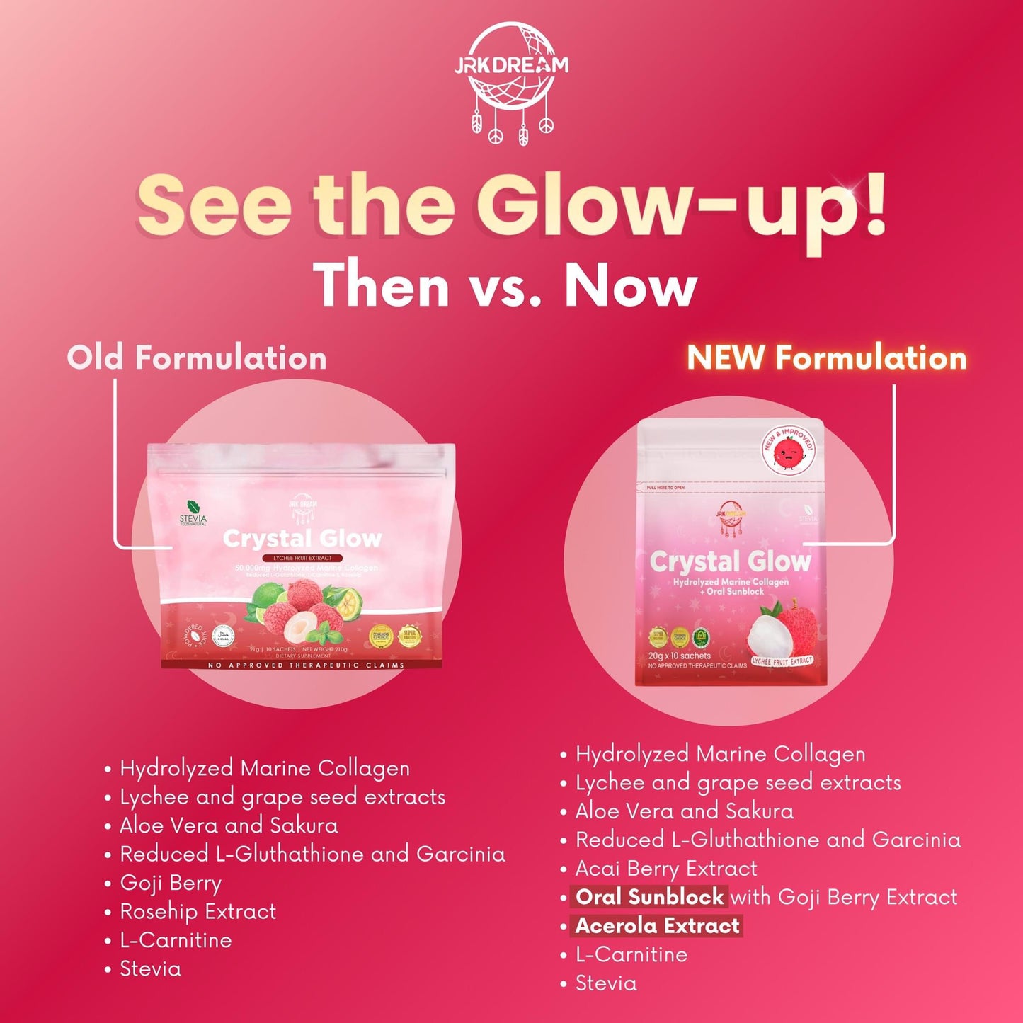 Crystal Glow Hydrolyzed Marine C0llagen + Oral Sunblock Lychee Fruit Extract (Beauty Drink)