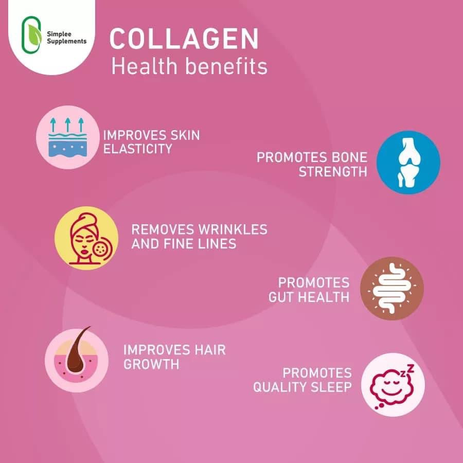 C0llagen by Simplee Supplements