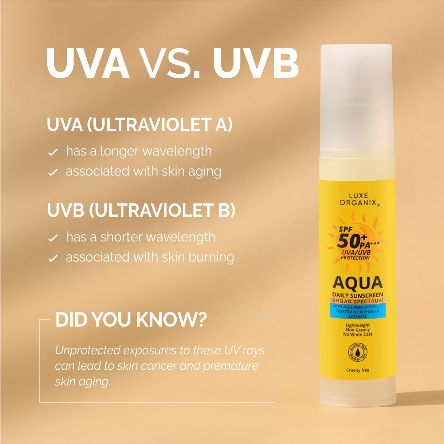 Luxe Organix Aqua Daily Sunscreen SPF50+ PA*** UVA/UVB Protection 50ml