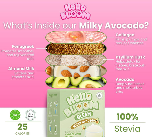 Hello Bloom Gleam Milky Avocado Drink