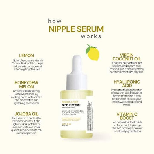 Bright and Free Nipple Serum by Catt and Co. 30ml