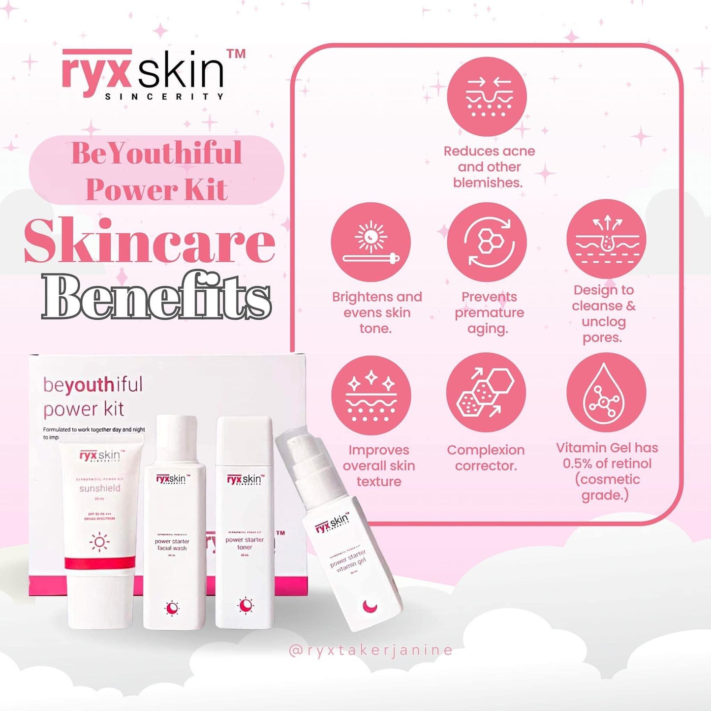 RYX Skin BeYOUTHiful Power Kit - NEW & IMPROVED!