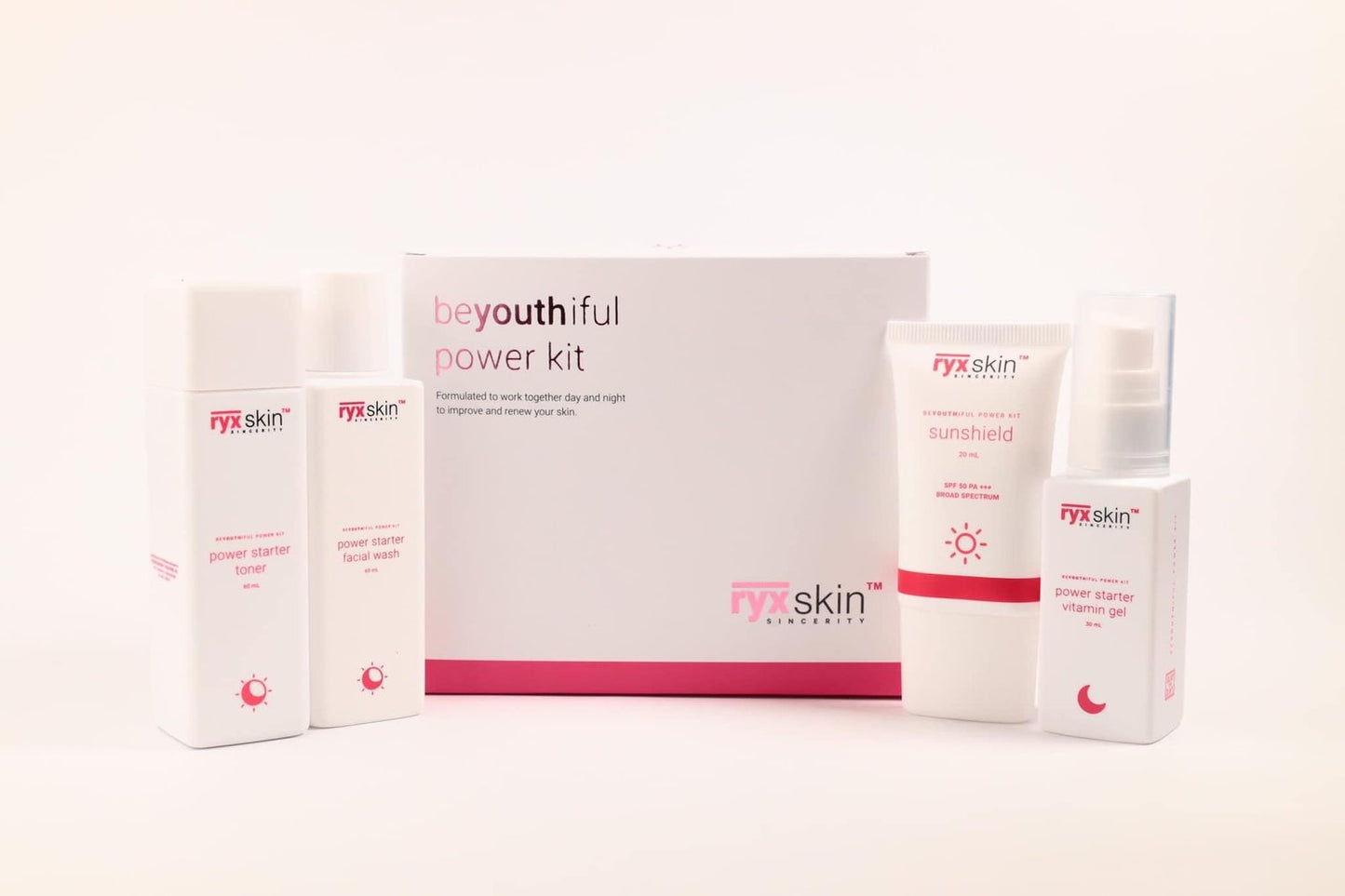 RYX Skin BeYOUTHiful Power Kit - NEW & IMPROVED!
