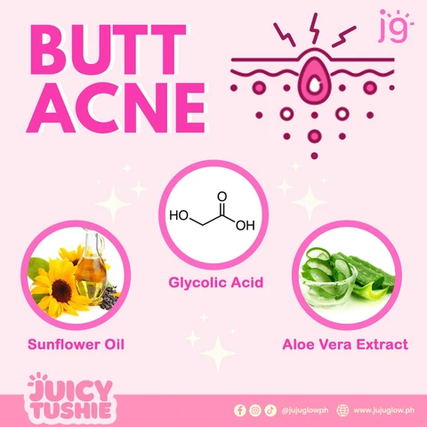 Juicy Tushie Butt Scrub and Mask