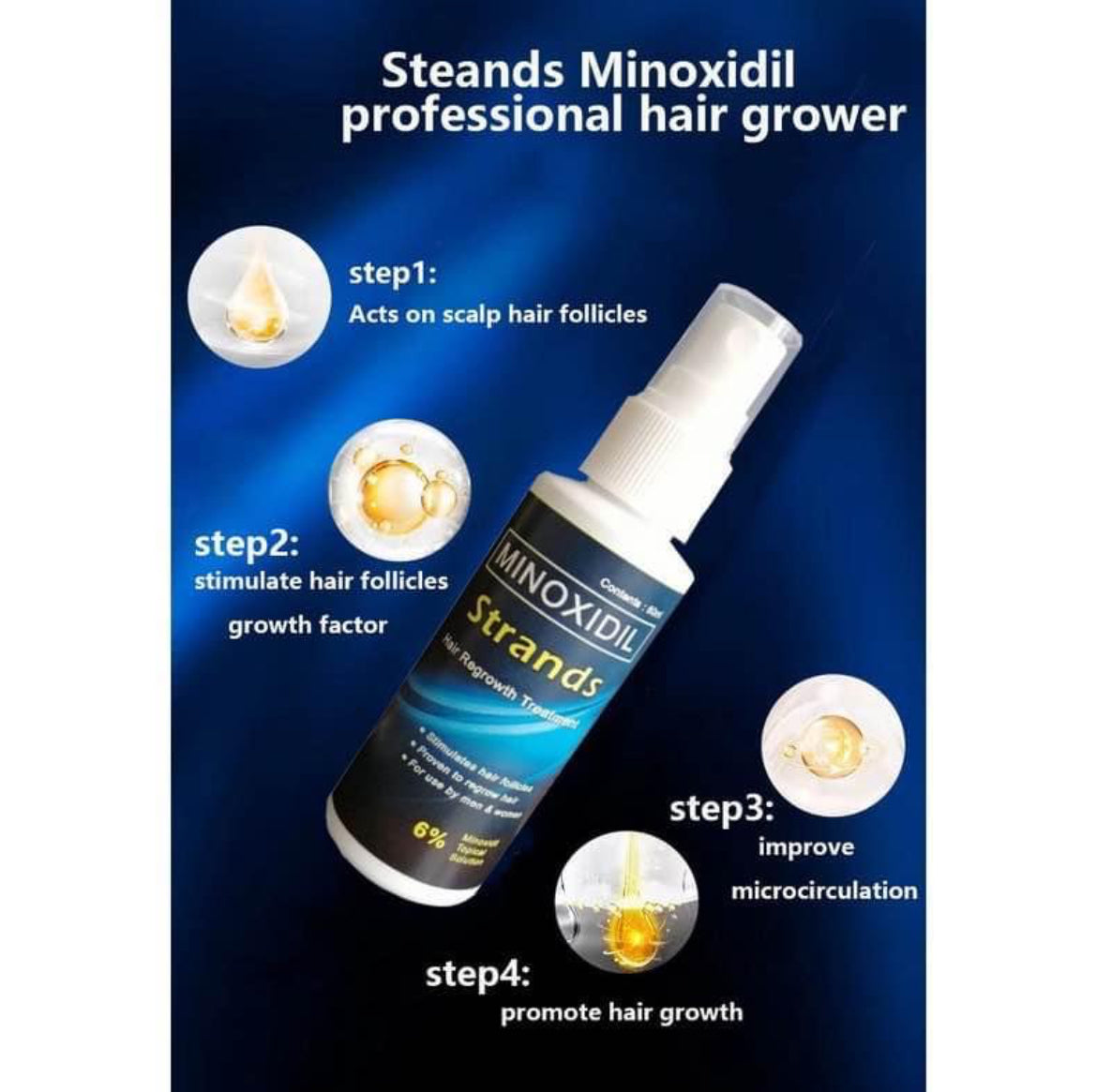 Minoxidil Strands 6%  Hairgrower For Men and Women 60ml