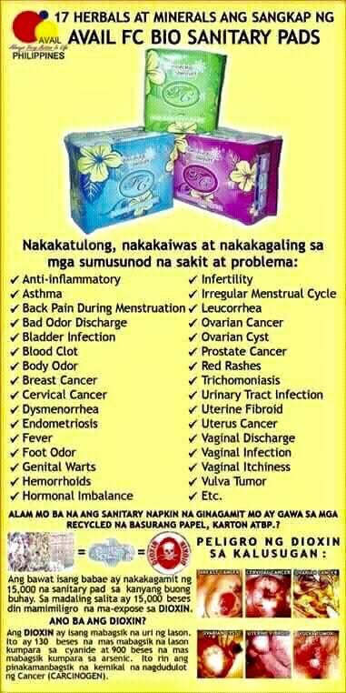 FC Bio Sanitary Pads Feminine Comfort Panty Liners - 20 pads