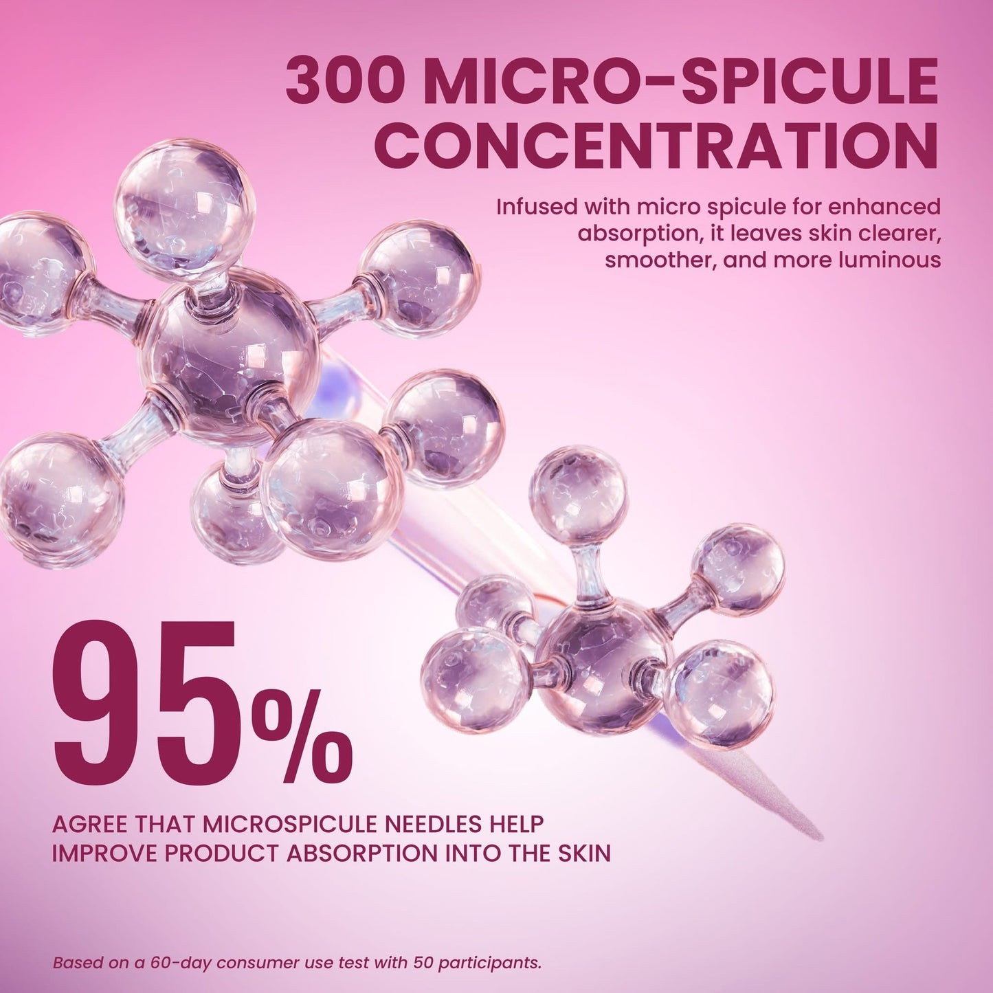 LUXE ORGANIX DermaPRO TXA Melasma Clear 300 Liquid Microneedle Spicule Bright Serum 30ml