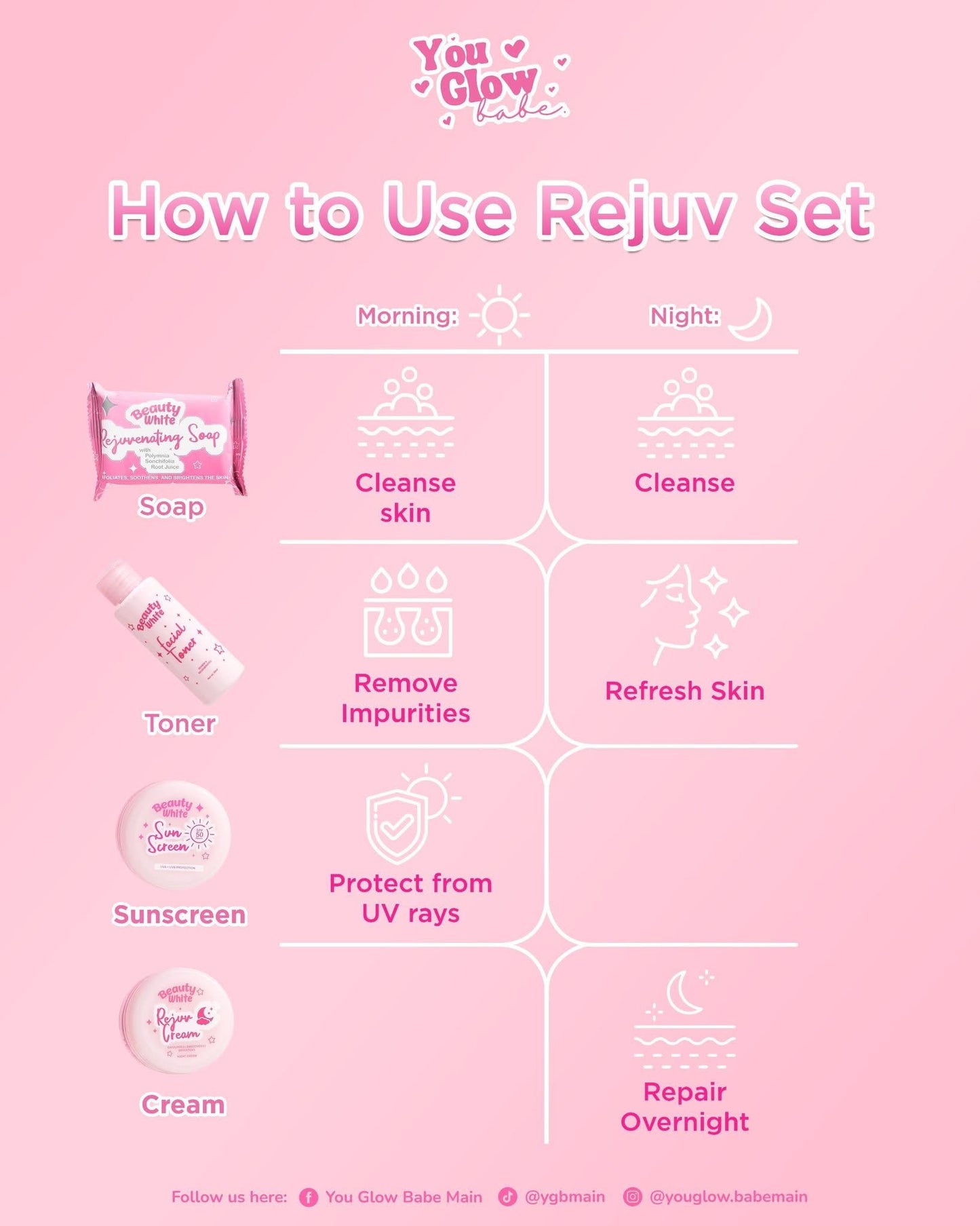 Beauty White Rejuv Set