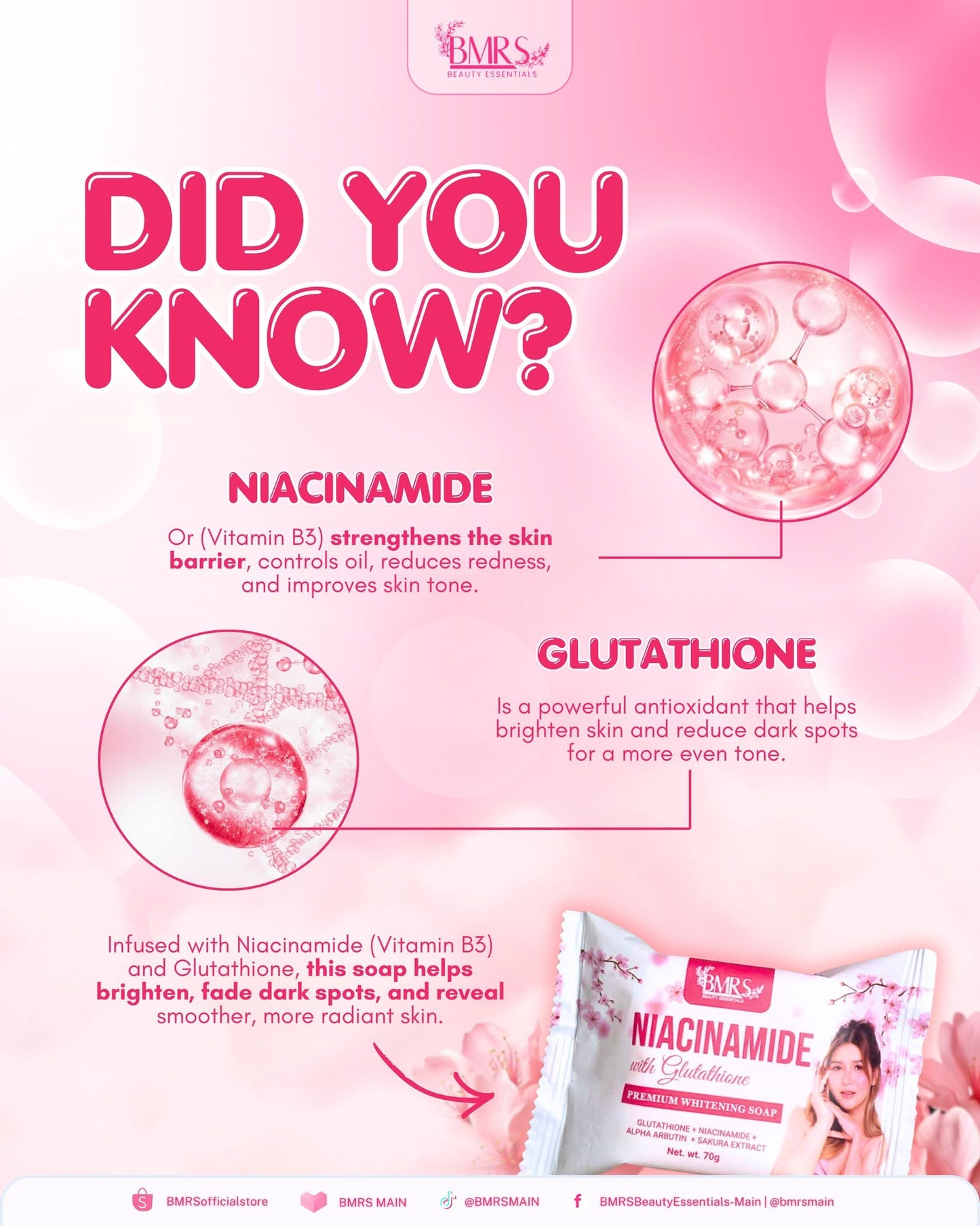 BMRS Niacinamide with Glutathione Premium Whitening Soap – 70g