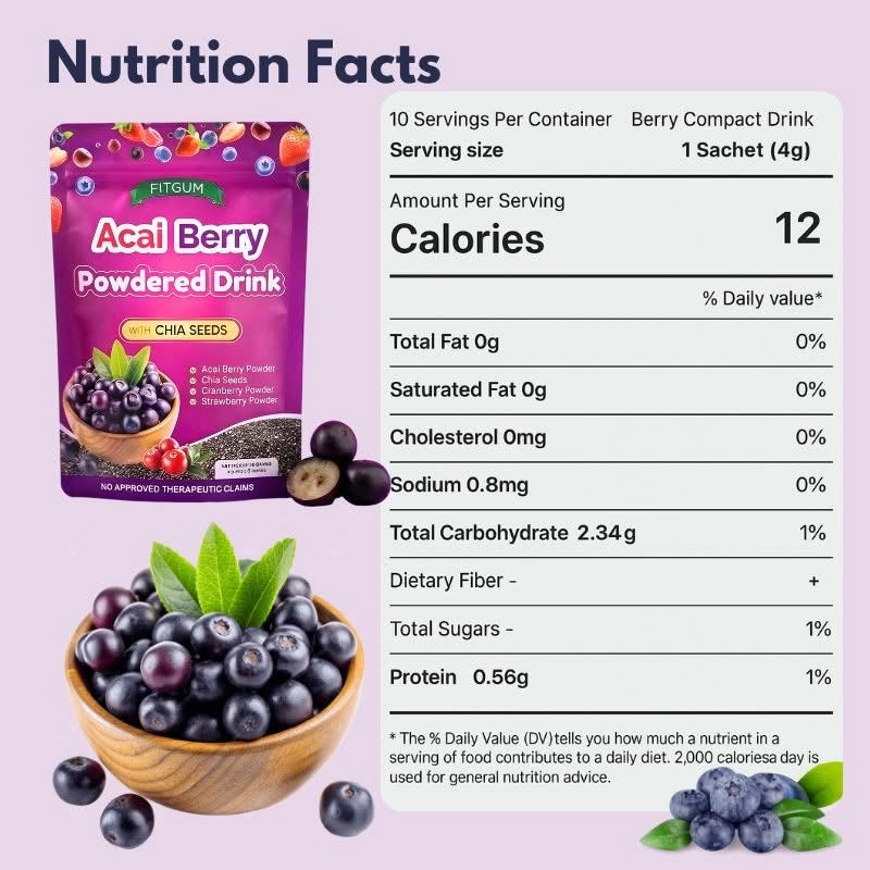 Fitgum Acai Berry Drink