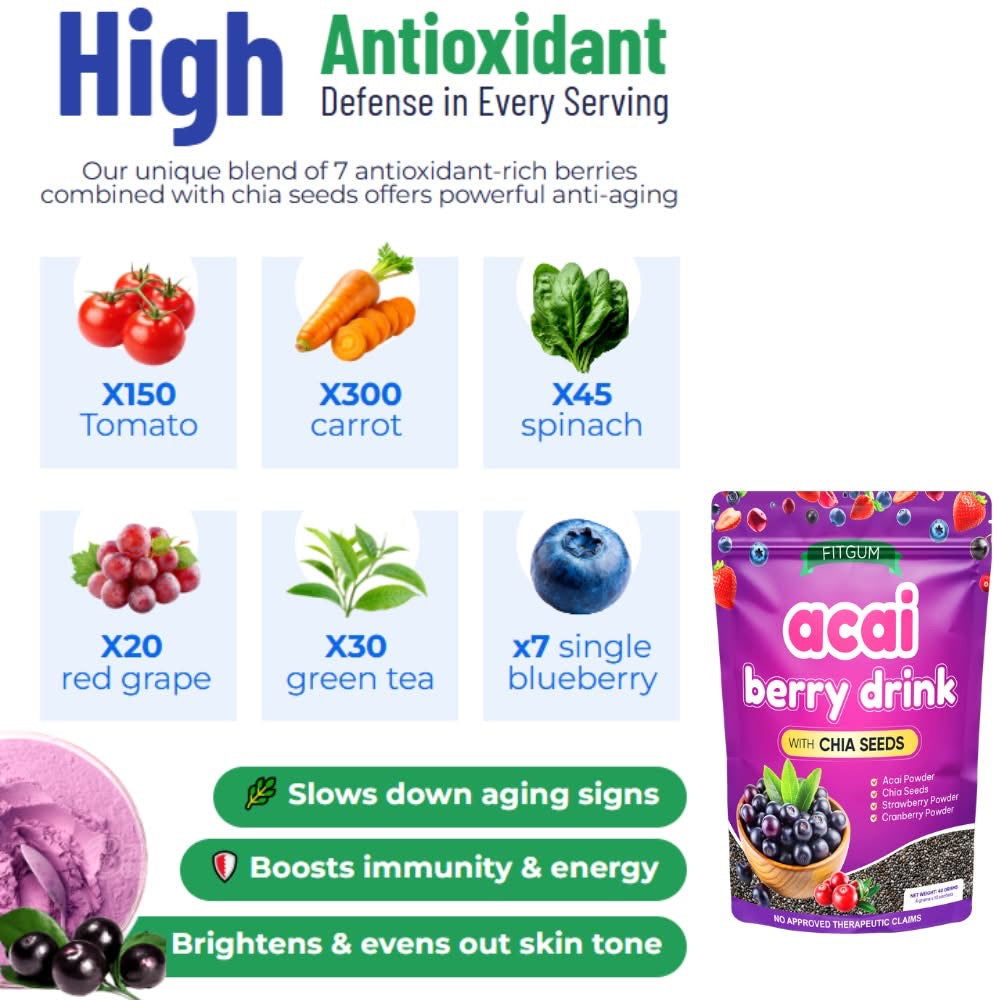 Fitgum Acai Berry Drink