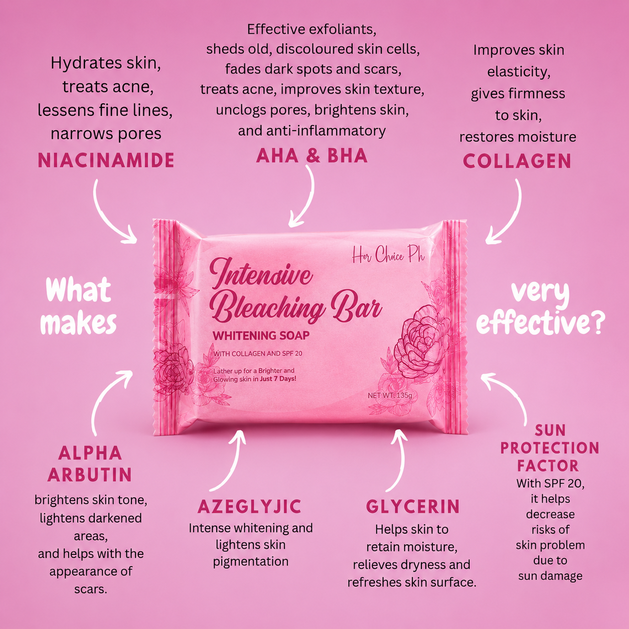 Her Choice Ph Intensive Bleaching Bar Soap 120g