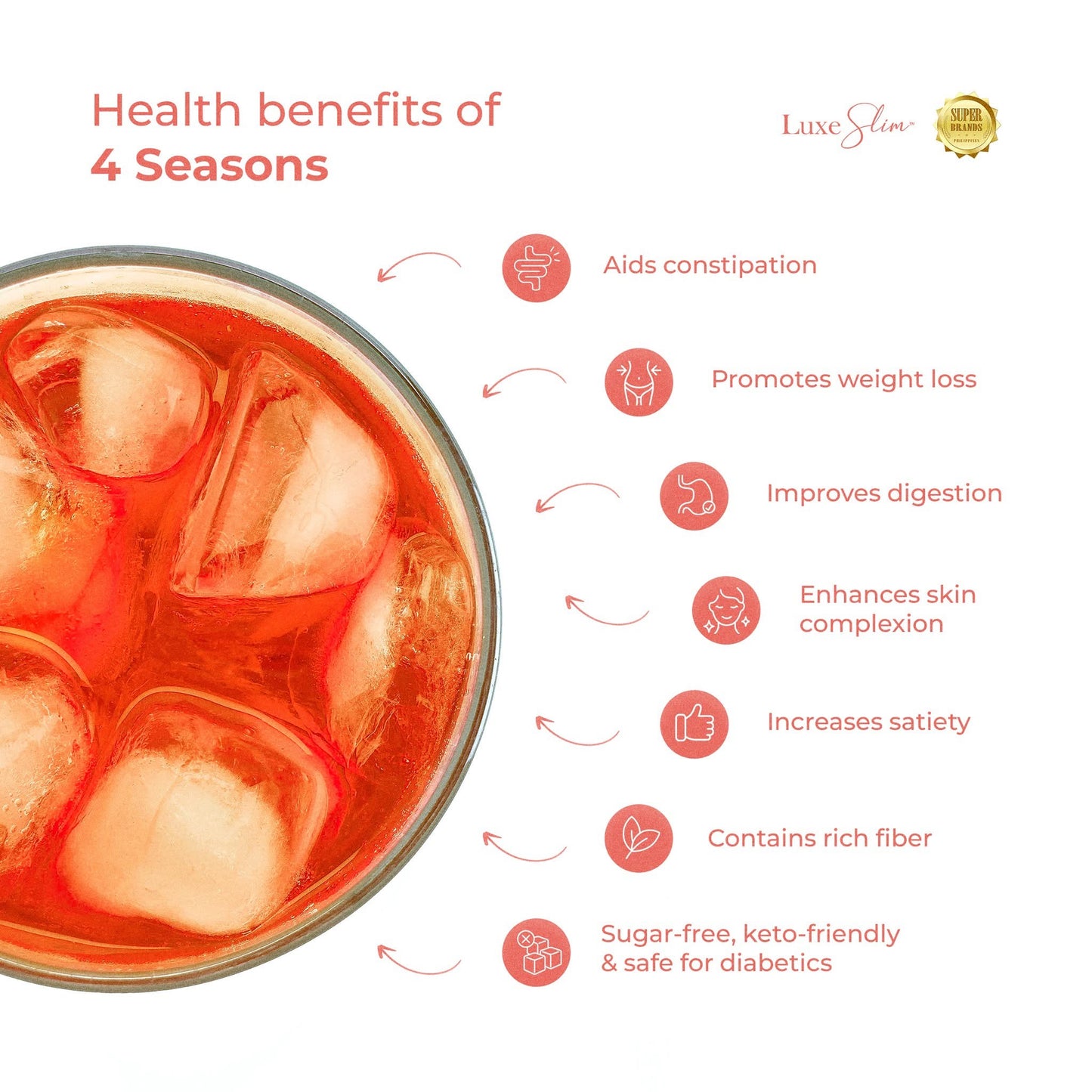 Luxe Slim Beauty Juice 4 Seasons 8 sachets