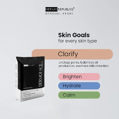 DermoFace Niacinamide Acne & Oil Control Bar Soap – 135g
