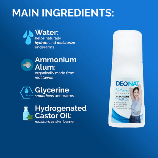 DEONAT Natural Mineral Deodorant Roll-On 65ml